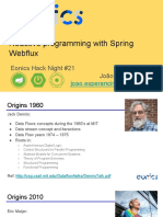 Reactive Programming With Spring Webflux