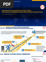 2-Paparan Arah Kebijakan Spbe-Cahyono Tri-Kemenpanrb