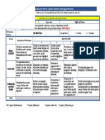 DIRECTIONS: Accomplish The Matrix Below. Refer To Your Training Workshop Task # 3 For Details Needed in Rows 1-3