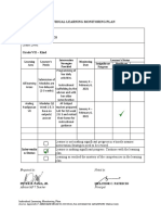 Individual Learning Monitoring Plan (Sample Template)