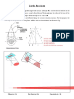 Conic Sections: Nomenclature of Cone