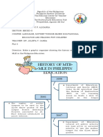 Aliganga Beced Ii-Fla #5 (Eced7) (Dr. Canda)