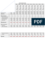 Flujo de Caja Proyecto Ganadero