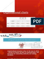 Organizational Charts