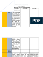 Cuadro Comparativo. Programas 1993, 2006 y 2011 de Español. Secundaria