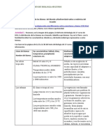 Semana 30. Biología Resuelto