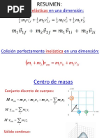 Cinedinarotación