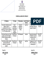 Technical Assistance Contract