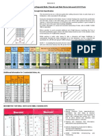 Bolt Sizes and Dimensions