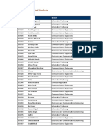 Cognizant - List of Shortlisted Students: Cocubes Id Name Branch