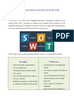 Swot and Pest Analysis of It Sector