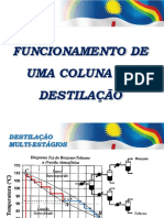 Funcionamento de Uma Coluna de Destilação