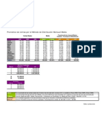 Distribucion Mensual Media
