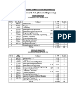 Curriculum of B. Tech. (Mechanical Engineering)