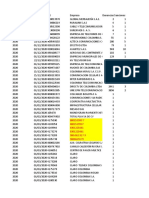 Indicador Denuncias VS Sanciones