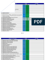 AP-ESL Maintenance Progress Report 07042021