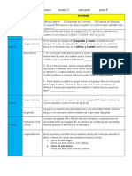 Actividades para Alumnos Semana 32 Sexto Grado Grupo B