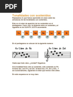 Tonalidades Con Sostenidos