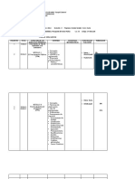 Plan de Evaluacion Contabilidad y Presupuesto