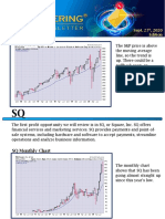 SPX Monthly Chart: Sept. 27, 2020 Edition