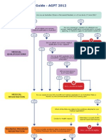 2012 Program Eligibility Guide - FINAL 07.03.11