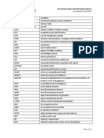 List of Frequently Used EASA Abbreviations