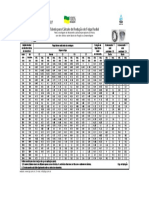 Tabela de Redução de Folga Radial - Autocompensadores