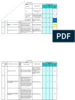 Matriz de Riesgos