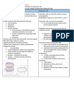 Biology Prelim Notes