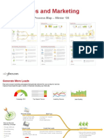 Sales and Marketing: Process Map - Winter 08