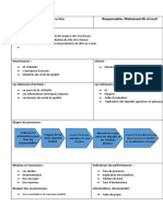 4.2 Processus - Production