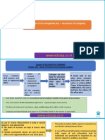 WWW - Edutap.co - In: Chapter IX of Companies Act - Accounts of Company