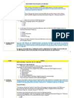 1 Sop Final Bsed Eng Sy 2020 2021 Thesis Titles Rosemarie Castillo With Cla Comments 05.16.2021