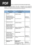 Informe Certificacion de Calidad