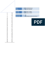 How To Create A Bell Curve in Excel I