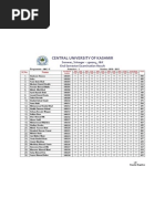 ResultMSC IT 17feb2011