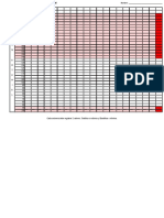 Tabla para El Registro de La Tensión Arterial