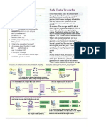 Safe Data Transfer: FLND The Answers To These Questions in The Followingtext