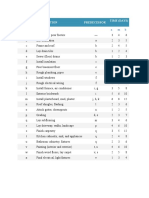 Activity Description Predecessor Time (Days) Activity Description Predecessor A