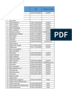 Data UKK FKK 2020