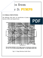 Pumps Excerpts From Mihir's Handbook of CPE!