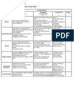 Writing Rubric