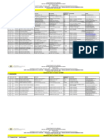 Lista de Auxiliares de La Justicia - Acuerdo 10448 - Seccional Cali - 2021 Publicada Abril 06