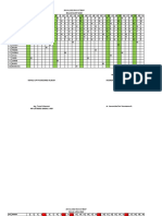 Jadwal Piket Ranap Ugd 2020 Fixx