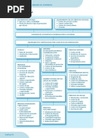 Serveis Comunitat Tema 46