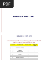 Ejercicio Pert CPM 2020