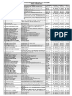 Daftar Harga Interbat