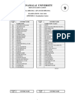 Annamalai University: Distance Education