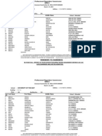 March 2011 Real Estate Licensure Examination Room Assignments