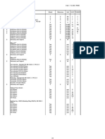 Engineering Technical Srevice Sun and Moon Reviser Side Description: BOQ Project